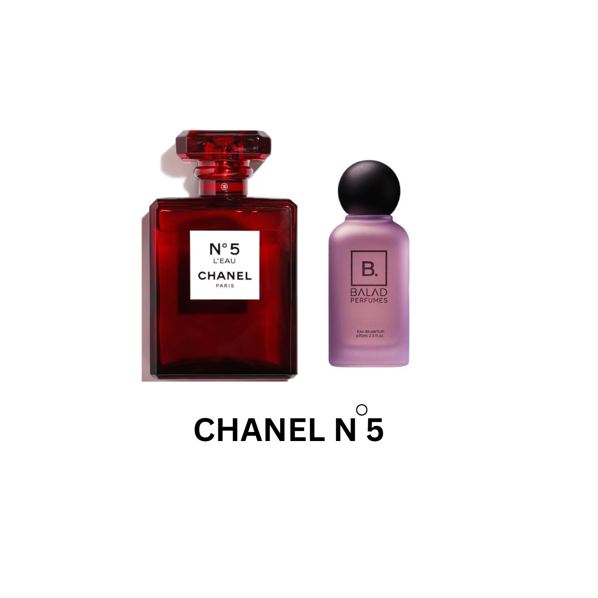 CHANEL N°5 Eau de Parfum